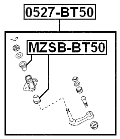 MAZDA Technical Schematic