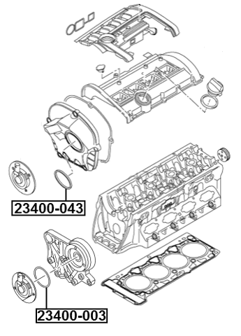 SKODA Technical Schematic