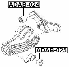 AUDI Technical Schematic