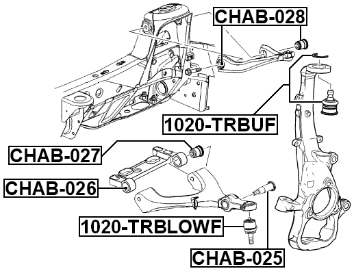 GMC Technical Schematic