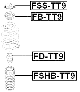 FORD Technical Schematic