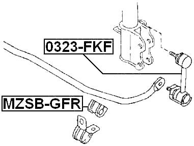 MAZDA Technical Schematic