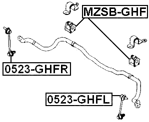 MAZDA Technical Schematic