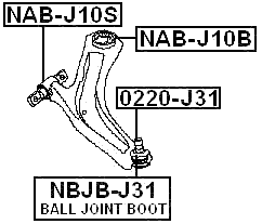 NISSAN Technical Schematic
